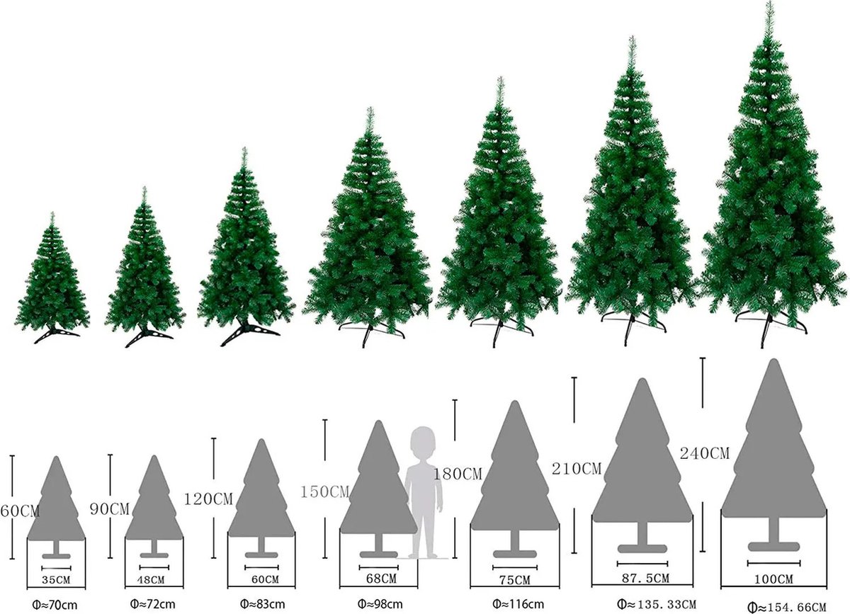 Botec kunstkerstboom 180 cm Eco PVC