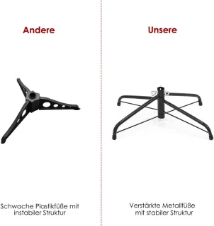 COSTWAY Kunstkerstboom 150 cm wit