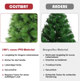 COSTWAY Kunstkerstboom 180 cm groen