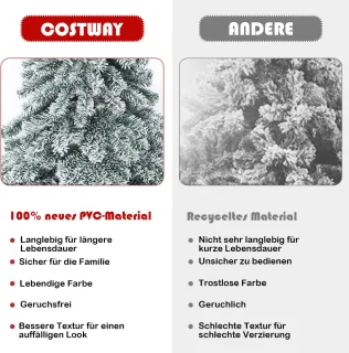 COSTWAY Kunstkerstboom 180cm met metalen standaard
