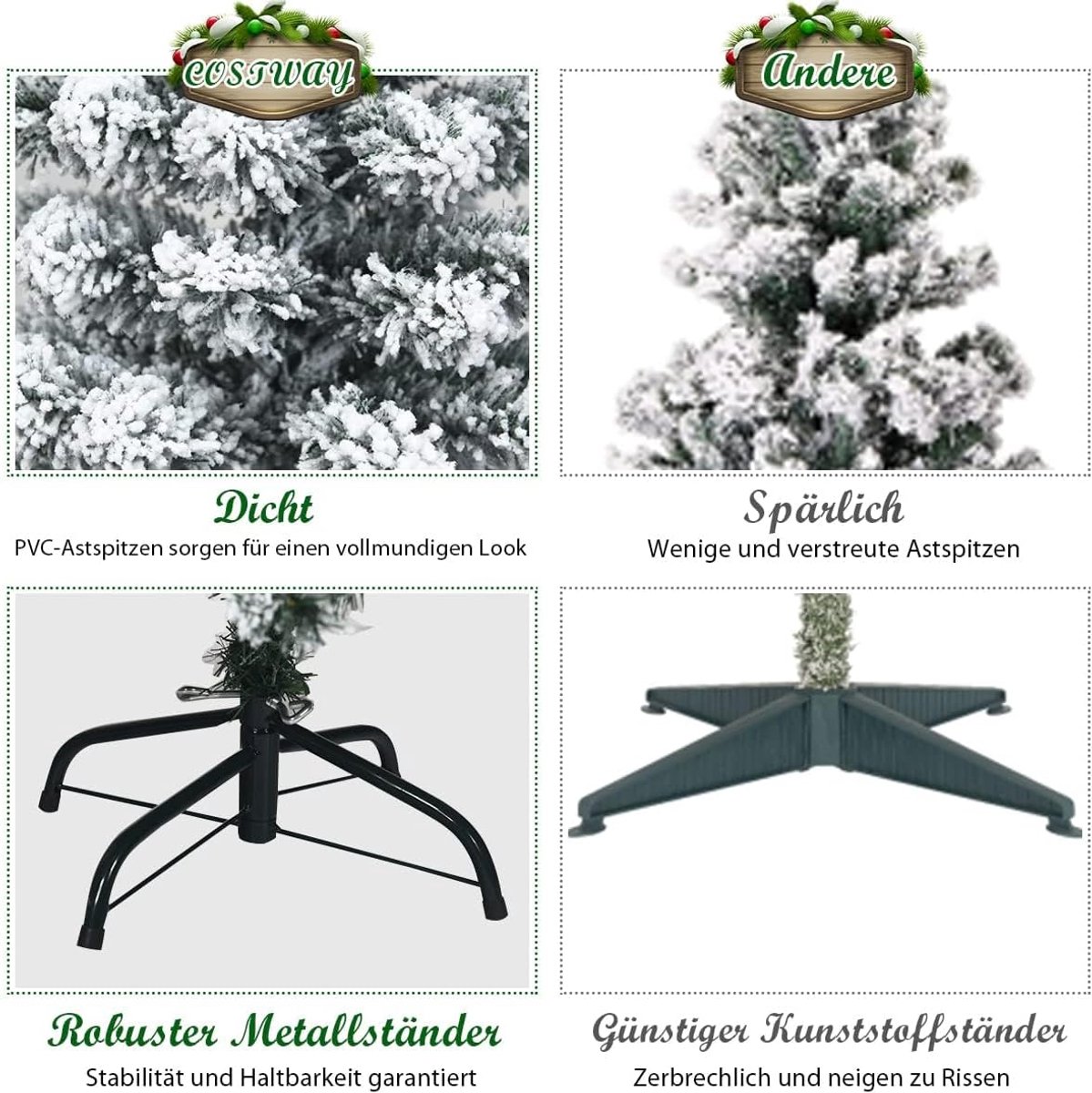 Wat vinden we goed aan de COSTWAY Kunstkerstboom PVC 135cm Groen Metalen Standaard