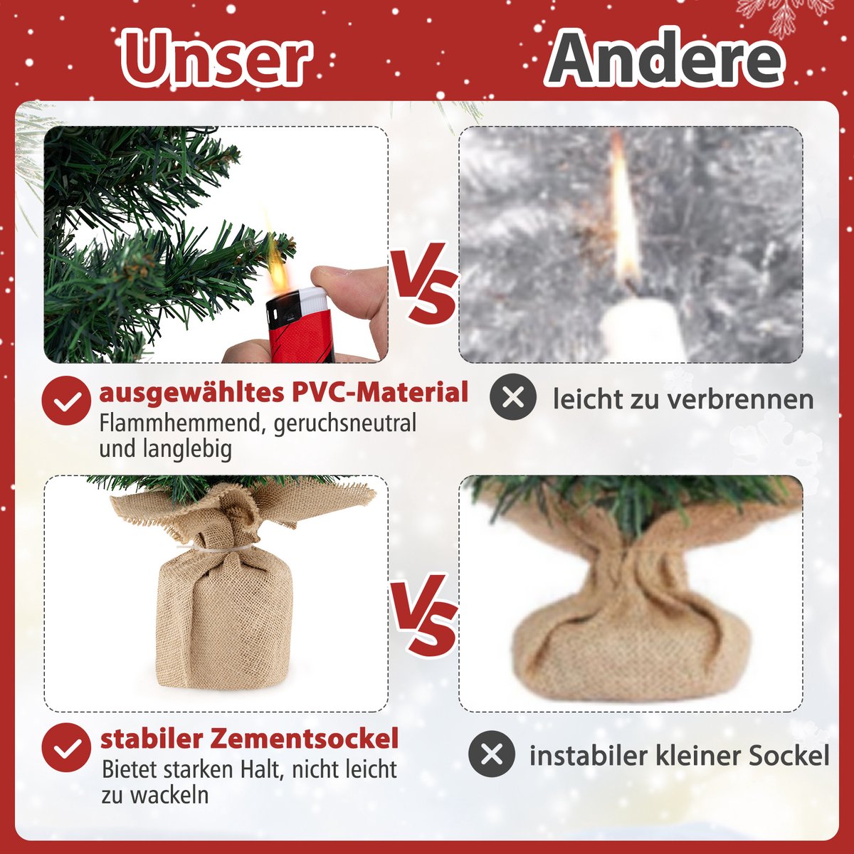 Advies voor kopers