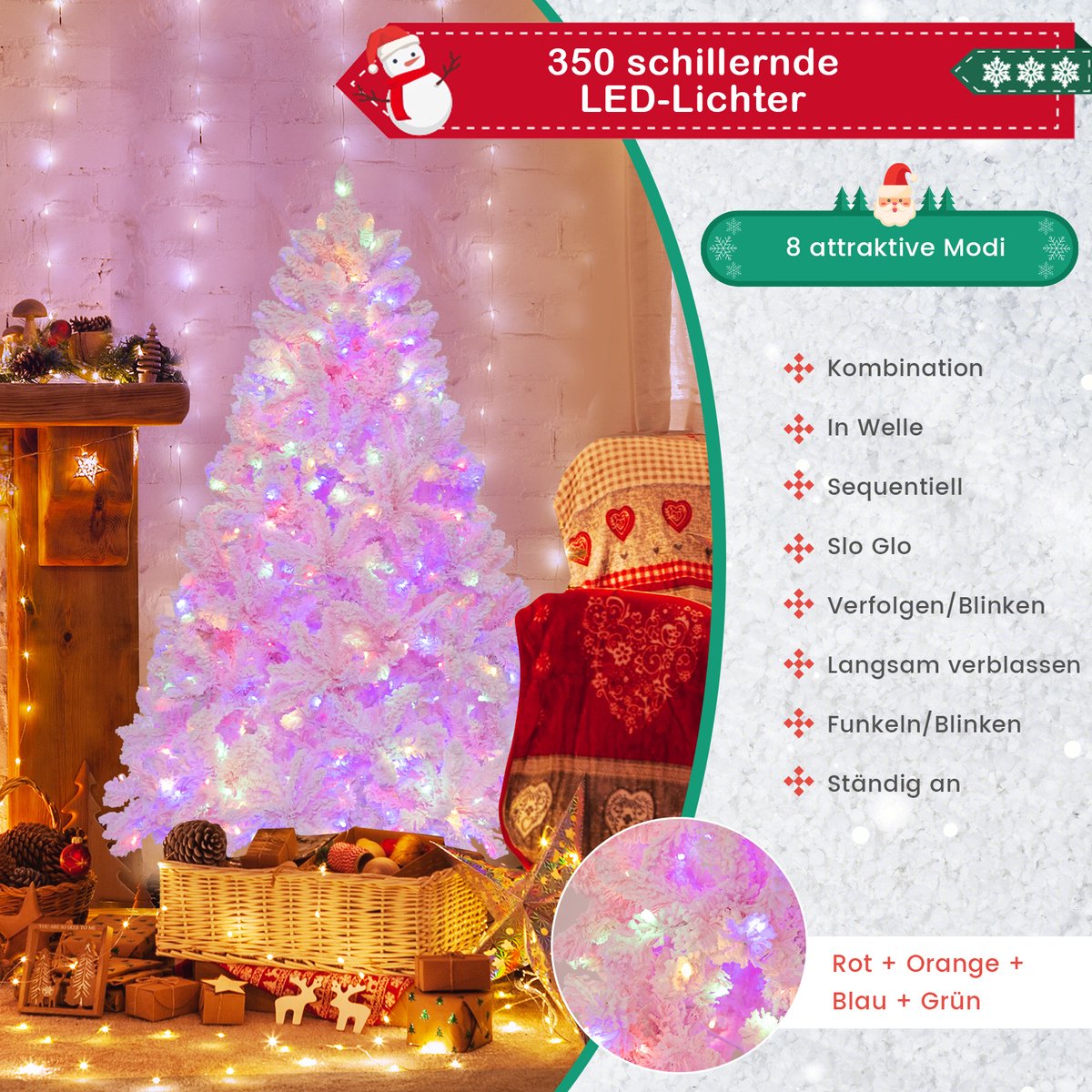 Conclusie