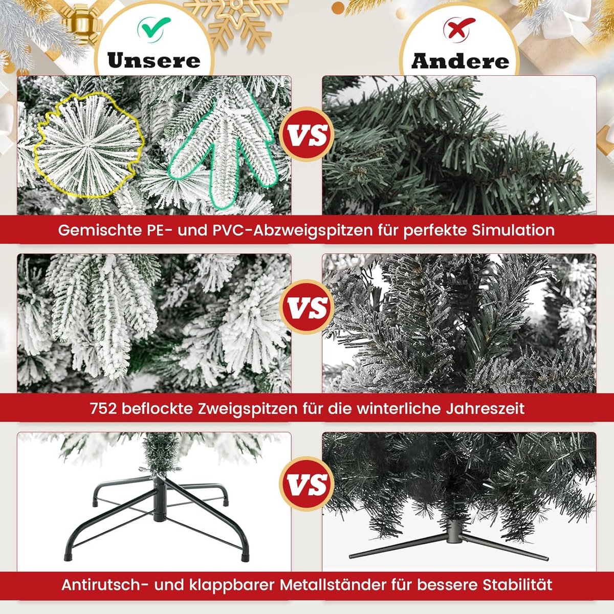 Equivera Kerstboom met Verlichting en Sneeuw