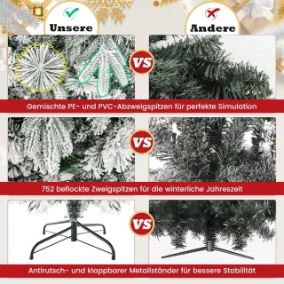 Equivera Kerstboom met Verlichting en Sneeuw