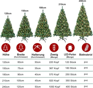 Equivera Kerstboom met Verlichting en Sneeuw