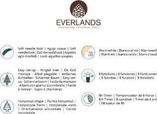 Everlands Imperial Pine kunstkerstboom H150