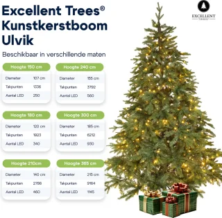 Excellent Trees LED Ulvik Premium Kerstboom 180 cm