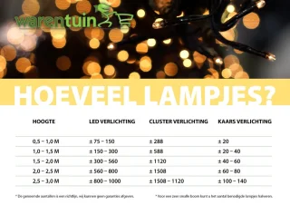 Grandis Fir kerstboom hinged 182x300 cm
