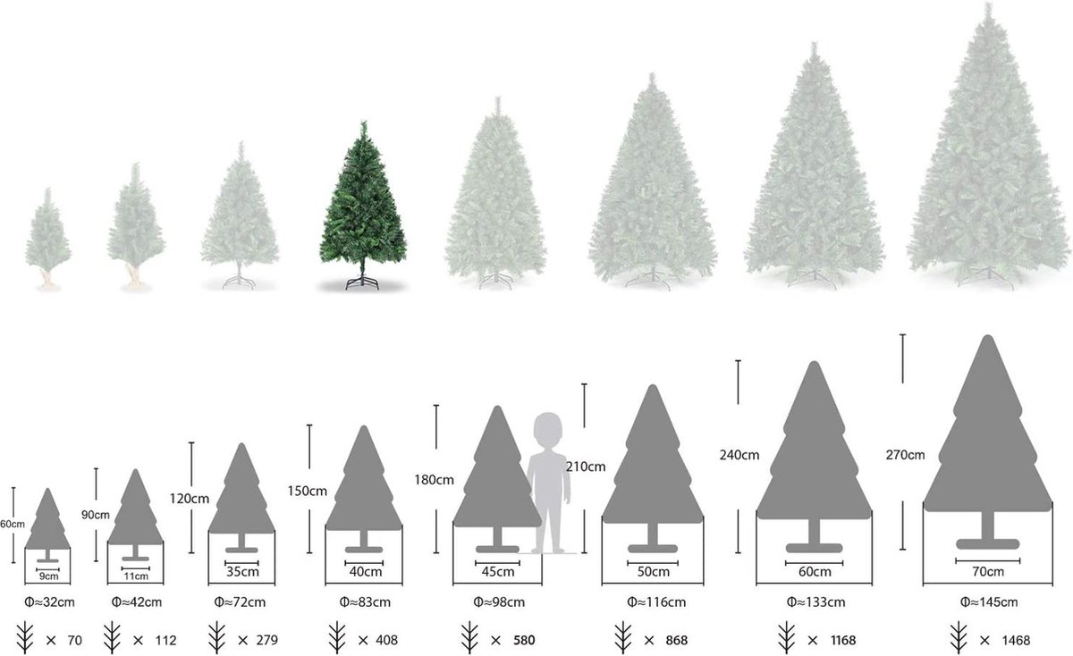 kerstboom 150 cm Kunst kerstboom
