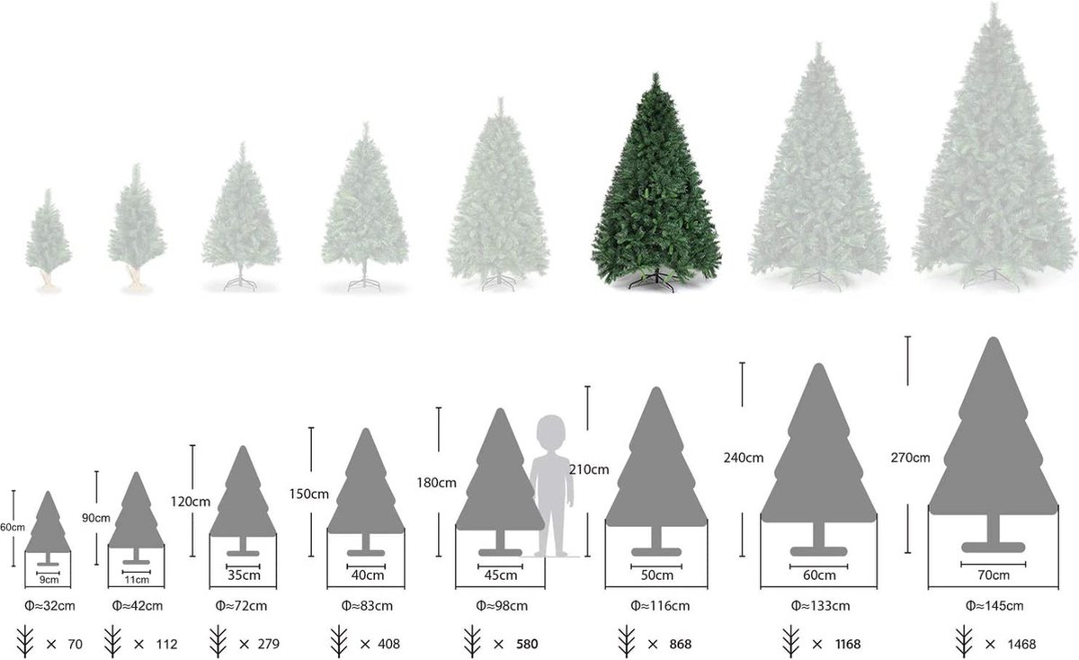 Kerstboom 210 cm