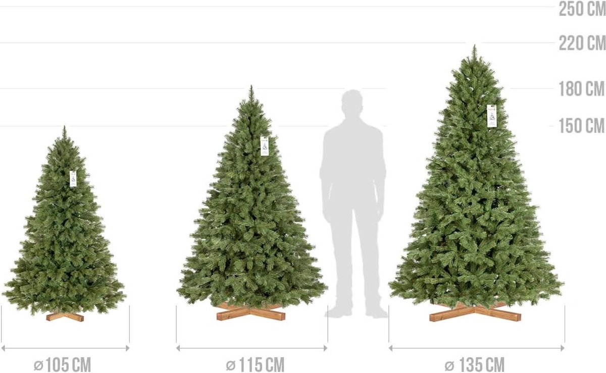 KünigsfiCHTE Premium Kunstkerstboom 150cm with Wooden Stand