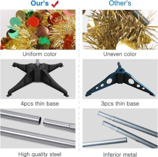 Wat vinden we goed aan de Kunstkerstboom 1,5 m pauwenblauw