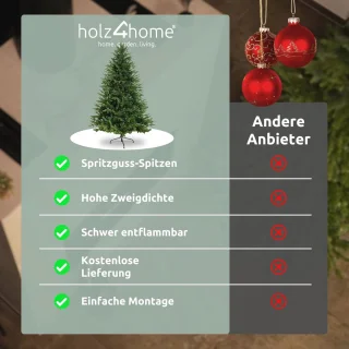 Kunstkerstboom 160 cm
