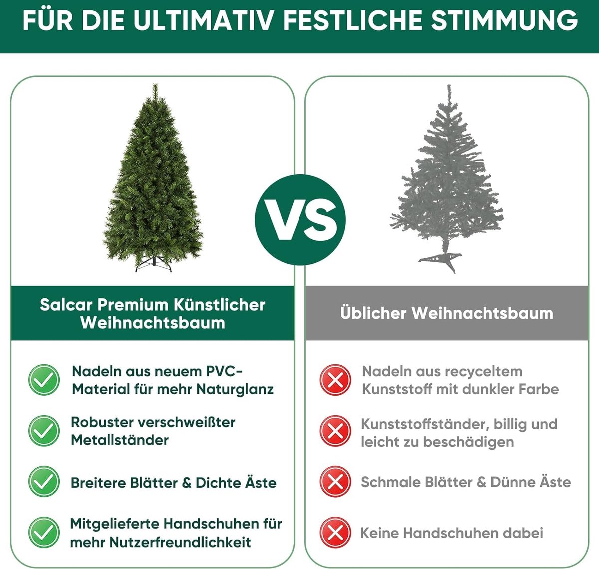 Kunstkerstboom 180 cm met standaard