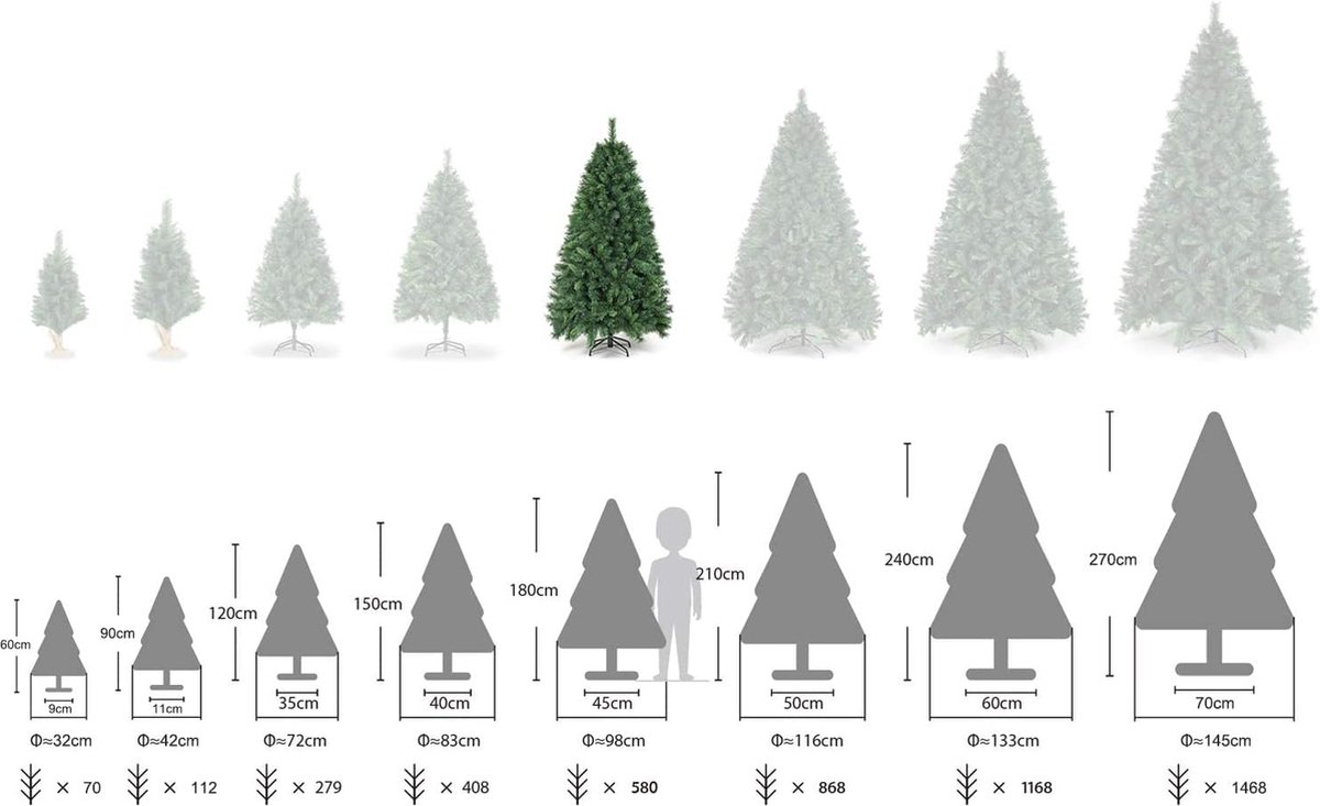 Kunstkerstboom 180 cm met standaard