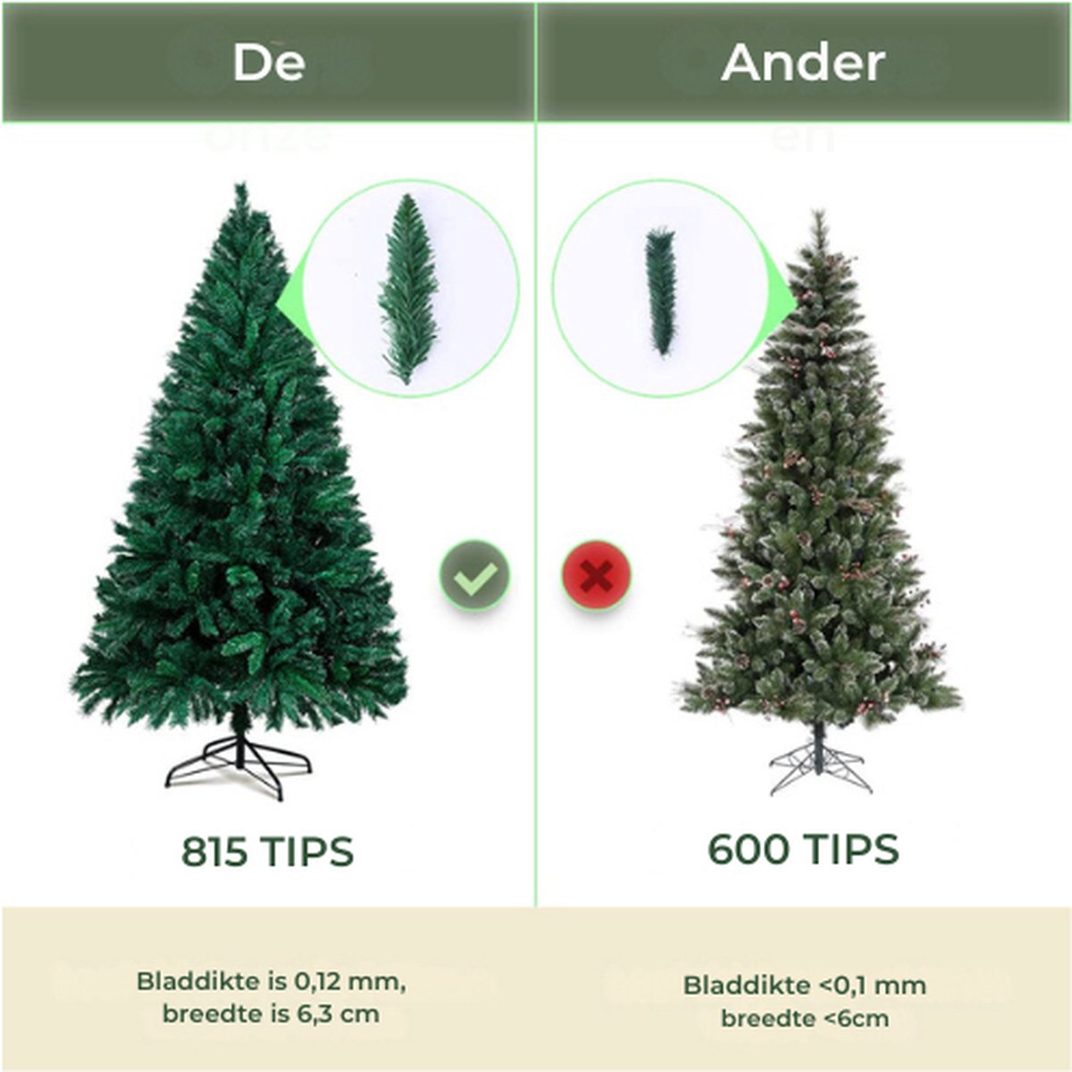Kunstkerstboom 185 cm PVC/PE met Metalen Standaard en Opbergtas
