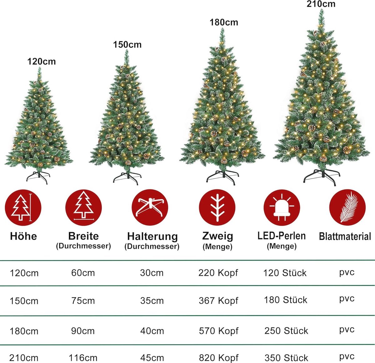 Kunstkerstboom 210 cm met LED verlichting