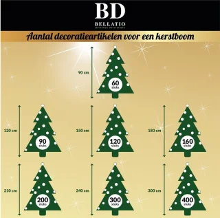 Kunstkerstboom 60 cm in jute zak zilver 31-delig