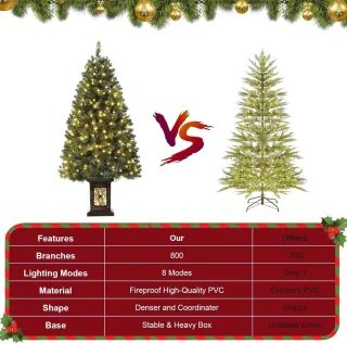 Kunstkerstboom Dennenboom 150 cm