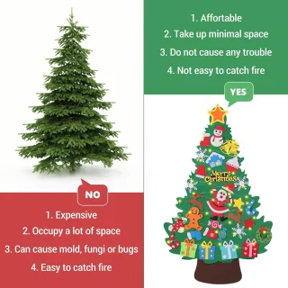 Kunstkerstboom Groen