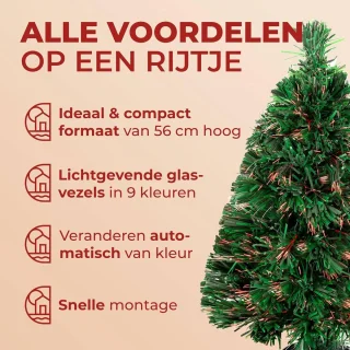 Kunstkerstboom Groen