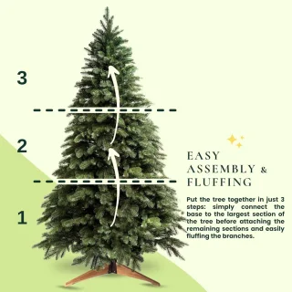 Kunstkerstboom Groen