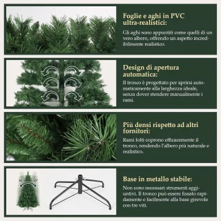 Kunstkerstboom Groen