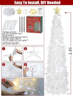 Kunstkerstboom Groen