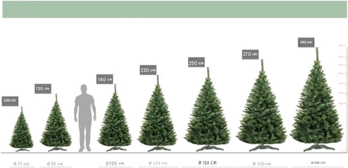 Kunstkerstboom Lena Dennenboom groen met standaard
