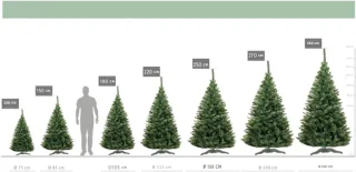 Kunstkerstboom Lena Dennenboom groen met standaard