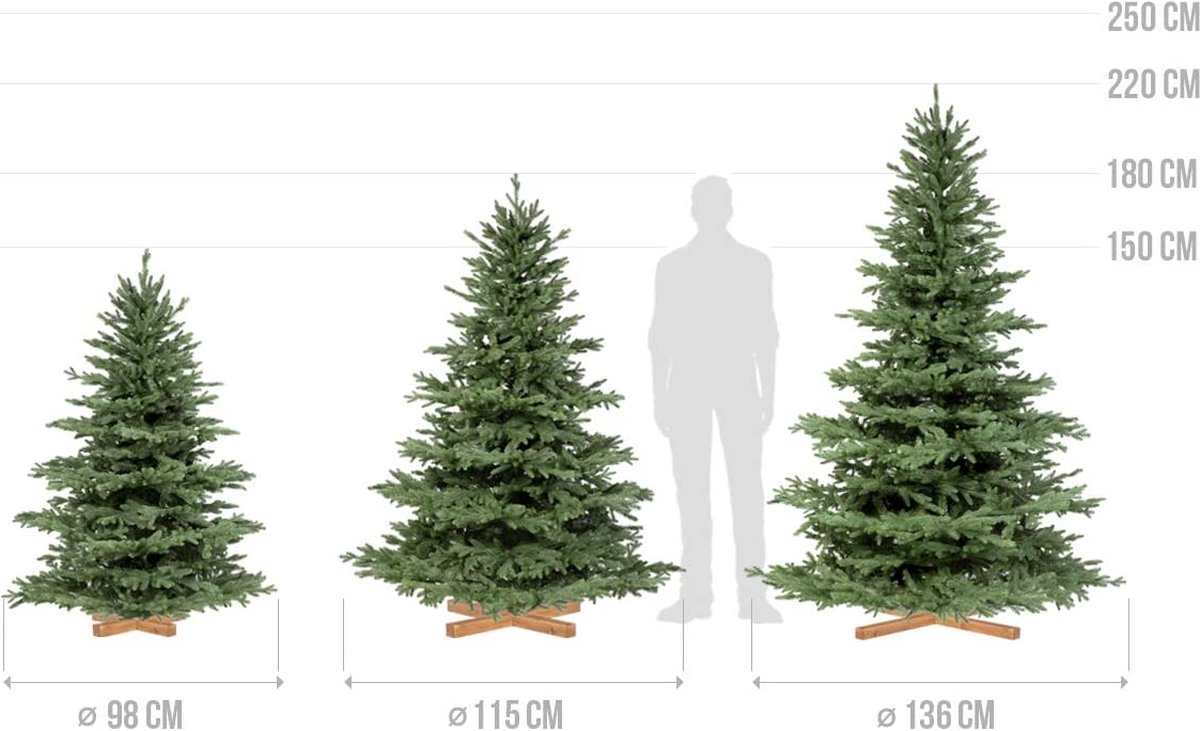 Kunstkerstboom Premium 150 cm