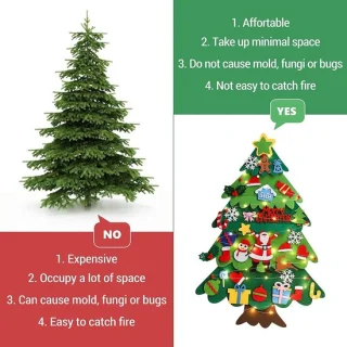 Kunstkerstboom Premium 3x3x3 cm