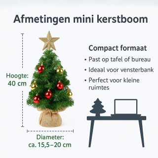 Wat vinden we minder goed