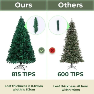 Mrs. Jones Kunstkerstboom 185 cm (PE/PVC)
