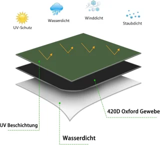 Opberghoes kerstboom rechtop