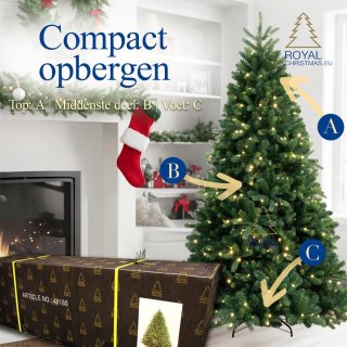 Advies voor kopers