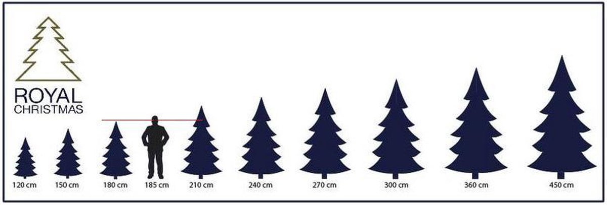 Royal Christmas Kunstkerstboom Chicago PP 210 cm