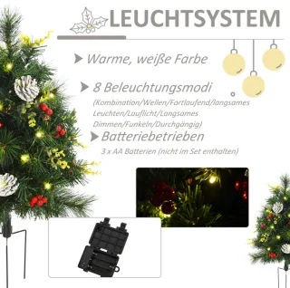 Set van 2 kunstmini kerstbomen Ø33 x 75 cm groen