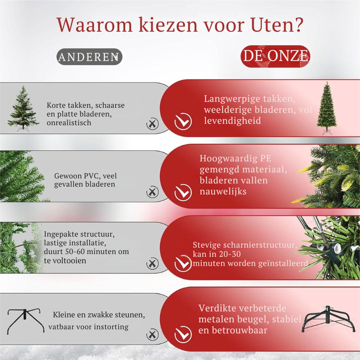 Slanke Kunst Kerstboom 1,5 M met PE-Bladeren en Kunstpotlood - 350 Takken
