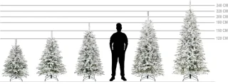 Springos Spar Lux Kunstkerstboom 180 cm
