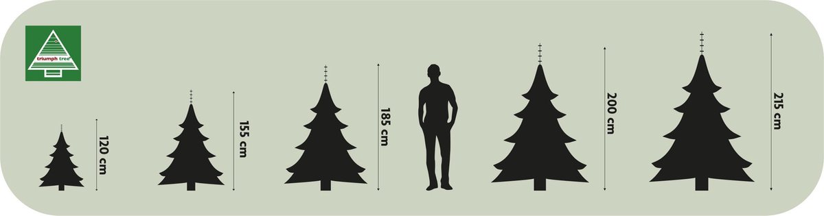 Triumph Tree Forest Frosted kunstkerstboom 155x119 Newgrowth Blue