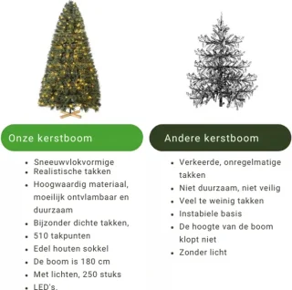 Tumex Kunstkerstboom 180 cm met Verlichting