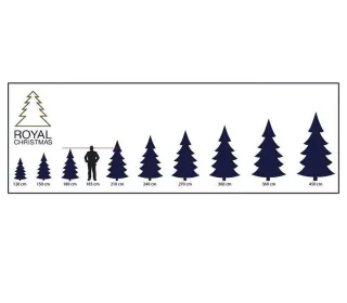 Washington Kunstkerstboom 210 cm
