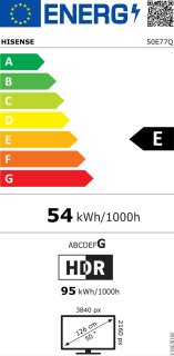 Wat vinden we goed aan de 