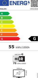 Wat vinden we goed aan de 