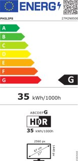 Wat vinden we goed aan de 