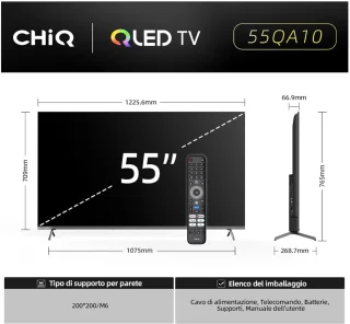 Wat vinden we minder goed