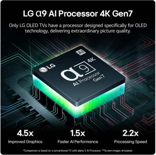 LG OLED48C4 48 inch 4K OLED Evo 2024
