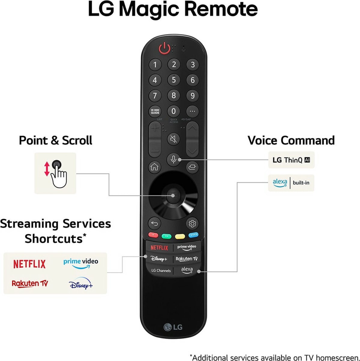 LG OLED55B46LA 55 inch 4K OLED 2024
